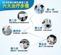 GX-B��ά���翵������֮6�����Ʋ���