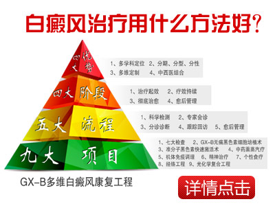 白癜风治疗用什么方法好.jpg